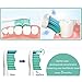 Facial Cleansing Brush Heads Replacement for Mia 1, Mia2, Mia3 (Aria), SMART Profile, Alpha Fit, Pro, Plus and Radiance Cleansing Systems (Sensitive/Delicate, 4Pack)