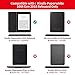 Jingdu Water-Safe Painting Case for All-New Kindle Paperwhite 10th Generation 2018 Released Premium PU Leather Slim Lightweight Smart Cover with Auto Wake/Sleep，Crane