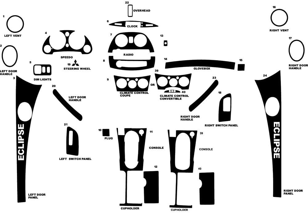Rvinyl Rdash Dash Kit Decal Trim for Mitsubishi Eclipse 2006-2012 - Sticker Bomb (Venice Beach)