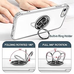Hython for iPhone SE 2022/2020, iPhone 7