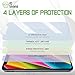 IQShield Screen Protector Compatible with Apple iPhone Xs Max (6.5 inch)(2-Pack)(Max Coverage) Anti-Bubble Clear TPU Film