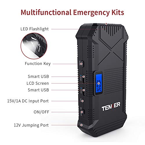 TENKER 600A Peak 14000mAh Portable Car Jump Starter (for 5.0L Gas &3.5L Diesel Engine), Auto Battery Booster Power Pack, Phone Charger with Dual Smart Charging Ports