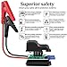 800A Peak Jump Starter Updated Version with Emergency Light 4 Modes Motenik Car Jump Starter(Up to 6.6L Gas or 5.2L Diesel Engines) Auto Battery Booster Dual USB Power