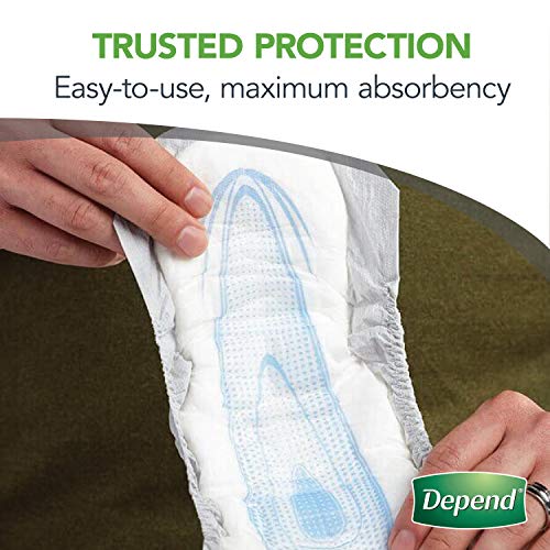 Depend Incontinence Guards/Incontinence Pads for Men/Bladder Control