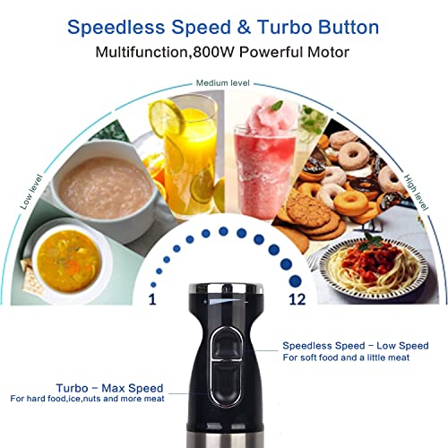 OCTAVO Hand Blender, Immersion Smart Stick, Variable Speeds,Titanium