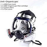 BOYZ Respirator Gas Mask