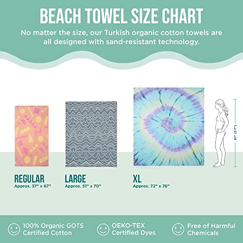 Sand Cloud Turkish Beach Towel - Sand Resistant - 100% Organic Turkish Cotton Yarn - Quick Dry Towel for Beach, Picnic, Blanket or Bath Towel - As Seen on Shark Tank - Marine Life (Whale Shark)
