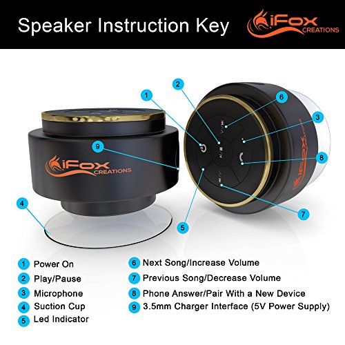 iFox iF012 Bluetooth Shower Speaker - Certified Waterproof - Wireless It Pairs Easily To All Your Bluetooth Devices - Phones, Tablets, Computer, Radio Electronics, Portable Audio & Video, Portable Speakers & Docks, Portable Bluetooth Speakers