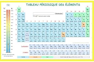 Tableau Pe`riodique des e`leme`nts (French Edition)