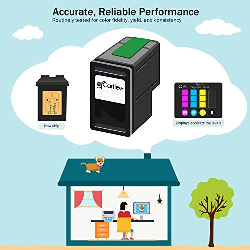 Cartlee 3 Remanufactured PG-245xl CL-246xl High Yield Ink Cartridges Replacement for iP2820 MG2420 MG2920 MG2922 MG2520 MG2924 MX492 - Shows Ink Level