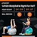 MANTRA SPORTS Heavy-Duty Exercise Ball Chair for Office Desk, Yoga Ball Chair Stability Ball with Base for Home Gym, Active Sitting Workout Ball Seat for Balance, Fitness, Birthing, Pregnancy & Labor