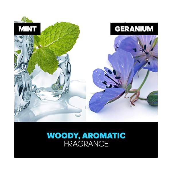 Adidas-Sport-Sensation-Ice-Dive-3in1-Shower-Gel-for-Men-250ml Adidas Sport Sensation Ice Dive 3in1 Shower Gel for Men, 250ml