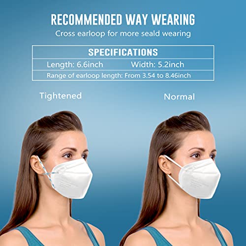 WWDOLL KN95 Face Mask 50 Pack, KN95 Masks 5Layer Breathable Mask with