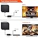 [2019 Upgraded] HDTV Antenna,Indoor Digital TV Antenna Amplified 140 Miles Range Support 4K 1080P Free HD VHF Uhf & All Older TV's Digital Antenna with Amplifier Signal Booster,17ft Coax Cable