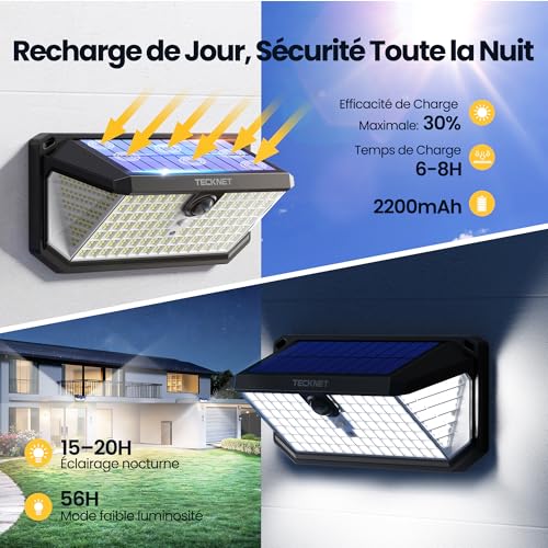 TECKNET Outdoor Solar Light, 546 LED, Powerful 300° Lighting, IP66 Waterproof, Outdoor Solar Motion Detector Light with Hooks, Ideal for Garden, Garage and Patio