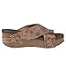 Corkys Footwear Womens WSL Slip on Wedge