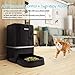 Iseebiz Automatic Cat Feeder 5L Smart Feeder Pet Food Dispenser App Control,Voice Recording,Timer Programmable, Portion Control, IR Detect, 8 Meals Per Day for Pet (Black Feeder with WiFi)thumb 2