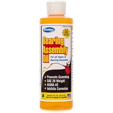 weird anal plug Assembly and Fastening Lubes: Don't underestimate the importance of proper  lubrication main image 0