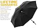 HappyRain Umbrella, Anti UV Windproof Tested Compact Ultra Slim Ultralight Travel Umbrella