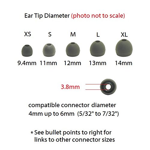 Black Extra Small Silicone Ear Tips for In-Ear Earphones - 6 Pairs Replacement