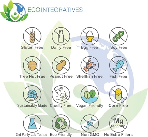 EcoIntegratives Folic Acid Folate 5mg (B9) Prenatal, Reproductive Health, Homocysteine, Metabolism, Cardiovascular, Bone, Immune Support, Allergen Free, Non GMO - 100 Vegan Capsules