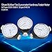 Hardness Tester Meter, Akozon Rubber Shore Type Durometer Hardness Meter Tester 0-100 HA