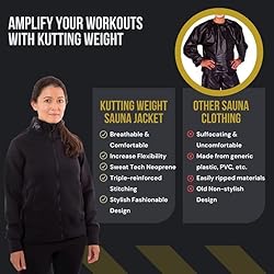 Kutting Weight - SweatTech Neoprene Sauna Suit
