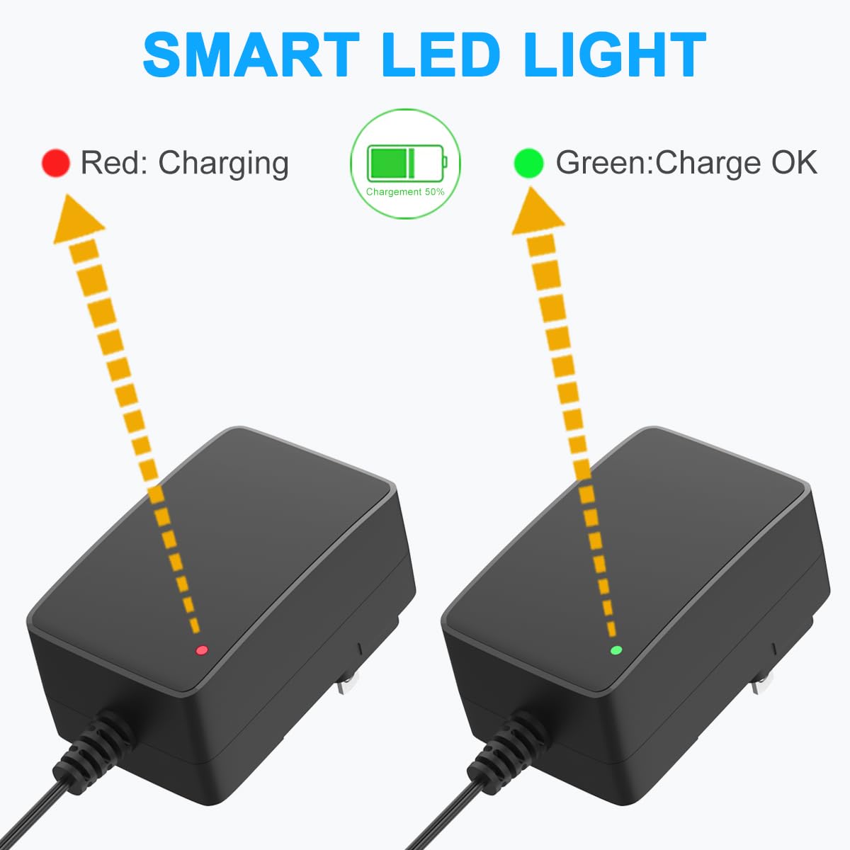 12V Battery Charger for Kid Ride On Toys Compatible with Razor Power Core E90 E95, Black Label E90, MX125, SUV Kid Trax Dynacraft Bumper Kidzone Jeep Tractor