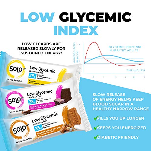 Lemon, Low Glycemic Protein Bars,Gluten Free,Slow Release Energy