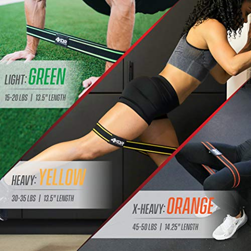 4KOR-Fitness-Resistance-Loop-Band-Set-Perfect-for-Crossfit-Yoga-Physical-Therapy-and-Booty-Building