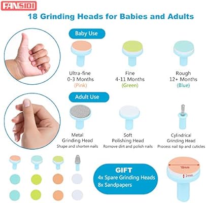 fansidi baby nail trimmer