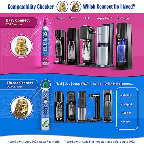 Soda Sense Threaded 60L CO2 Cylinder + 15 Amazon Gift Card w/ 1st 2