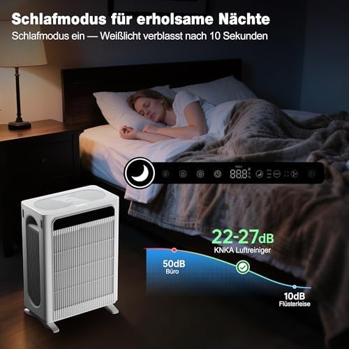 Luftreiniger für Raucher & Haustiere, CADR 400m³/h, bis 120m², Weiß