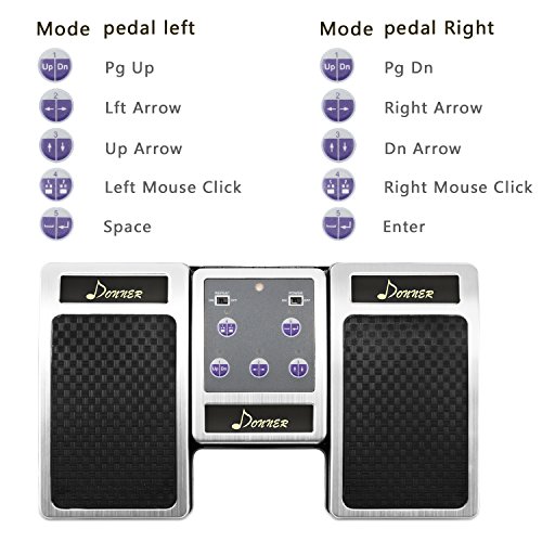5 Donner+Bluetooth+Turner+Tablets+Rechargeable