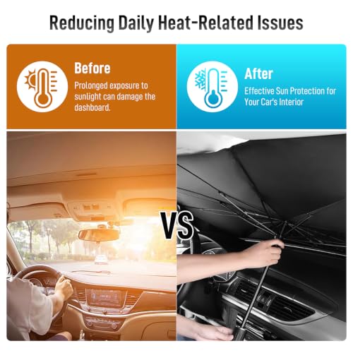 Car Windshield Sunshade Umbrella, Car Windscreen Sun Shade, Foldable Car Windshield Sun Shade Umbrella with 360° Rotatable Bendable Shaft, Universal for Cars, Vans, SUVs & Trucks
