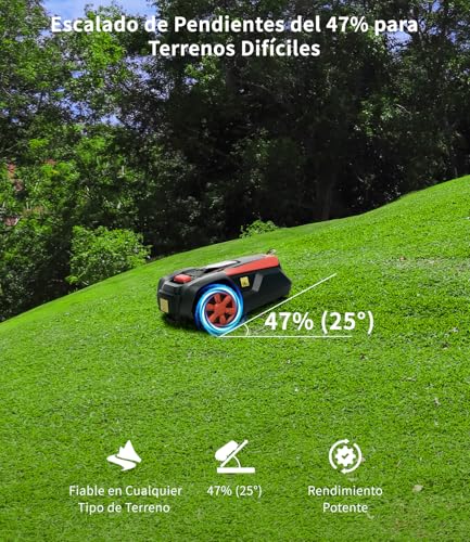 OKAYBOT Robot Lawn Mower with Perimeter Cables 1400 m2, Slope 47%, Cutting Height 25-65 mm, App Control, Rain Sensor