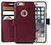 LUPA iPhone 6, 6s Wallet Case, Durable and Slim, Lightweight with Classic Design & Ultra-Strong Magnetic Closure, Faux Leather, Burgundy, Apple 6/6s (4.7 in)