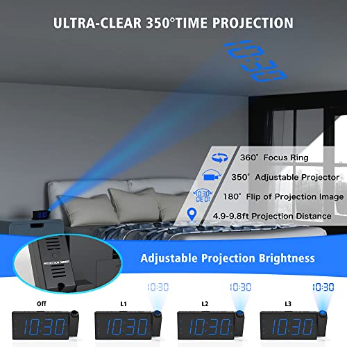 Mesqool Projection Alarm Clock, Loud Vibrating Alarm Clock for Heavy