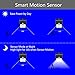 KINGDO Solar Sensor Wall Light 12-LED Bright Waterproof Outdoor Motion Night Light for Garden Patio Fencing Yard and Pathway Pack of 1