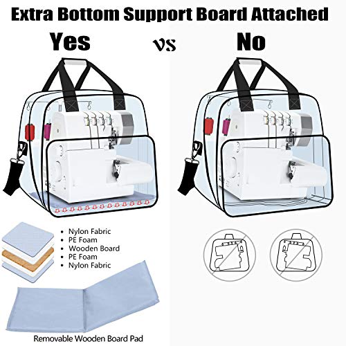 YARWO Serger Machine Carrying Case with Bottom Wooden Board, Universal