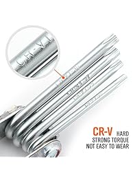 HORUSDY llaves hexagonales