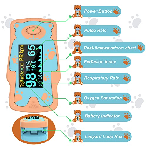 2023 Children Pulse Oximeter Fingertrip, SpO2 Blood Oxygen Saturation For Kids, Portable Oxygen