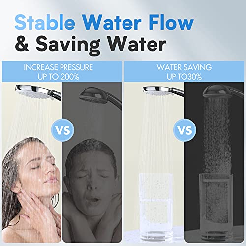 Shower Head with High Pressure, Watersong Water Saving Handheld Shower with 5 Spray Settings, Adjustable Flow, Universal Bathroom Showerhead Easy Install in 2 Minutes Easy Clean with Silicone Jets