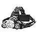 InnoGear