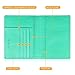 Fintie Passport Holder Travel Wallet RFID Blocking PU Leather Card Case Cover