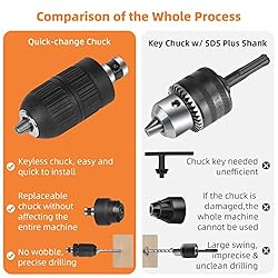 [Upgraded] Towallmark 12.5 Amp Rotary Hammer