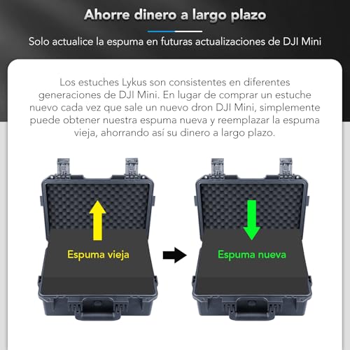 Lykus Titan MM410 Maletín/Estuche/Case rígido impermeable (Negro) para DJI Mini 4 Pro/Mini 3/Mini 3 Pro y DJI RC 2/RC/RC-N2 Combo, admite 7 baterías y cordón RC [Solo Estuche]
