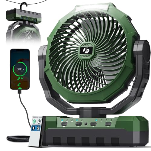 FRIZCOL 3-in-1 Camping Fan