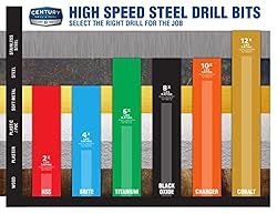 Century Drill & Tool 28406 Empty Drill Index