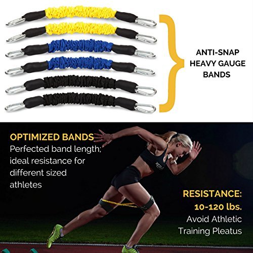 XCELER8 Bands Speed and Agility Training Resistance Bands for All